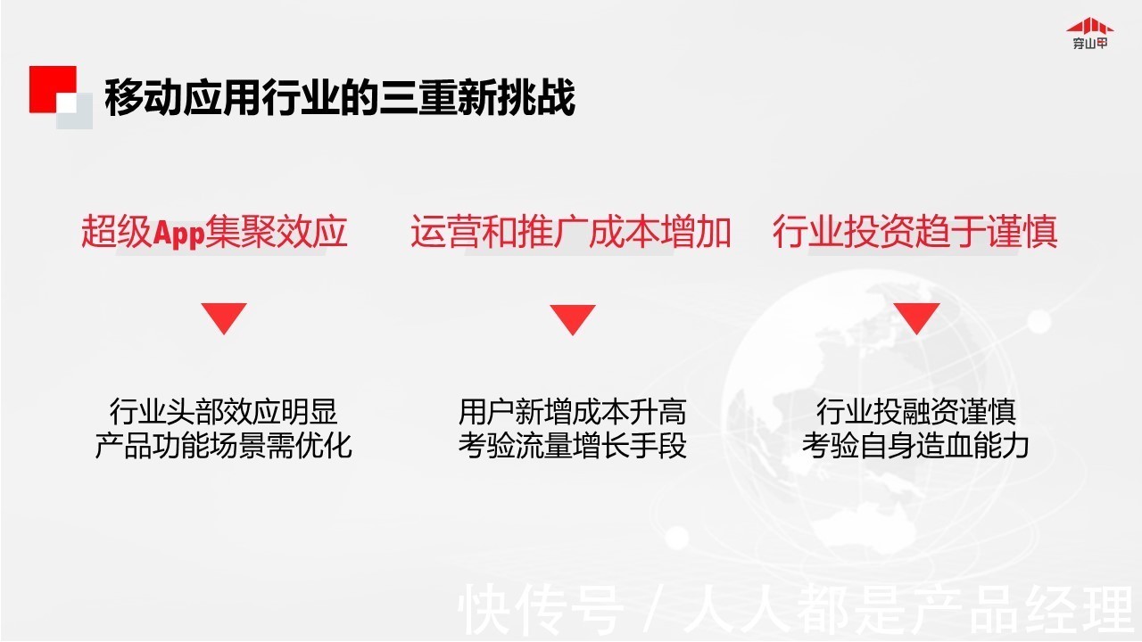 roi|穿山甲:APP商业化新增长