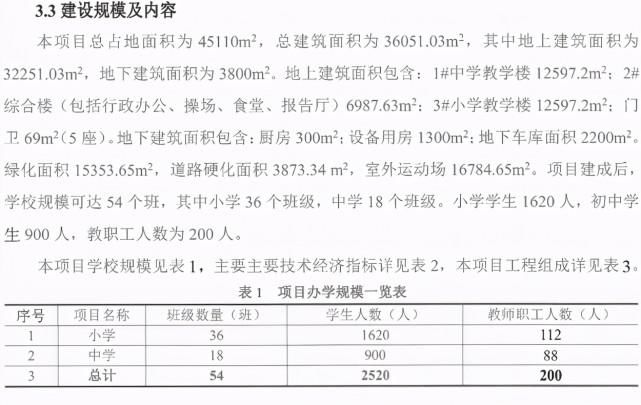 长春又新添一所九年一贯制学校！