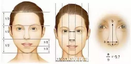 颧骨|“长寿脸”有这9个特征，“长寿招”不外乎这6个习惯，你占几个？