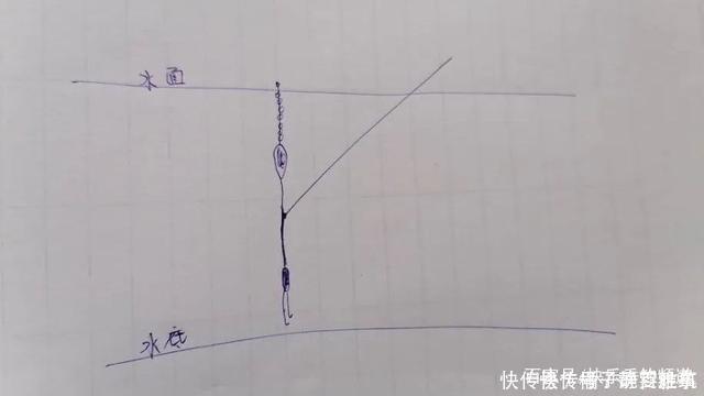 好漂|野钓精准调漂法!你与爆护差的就是这些!