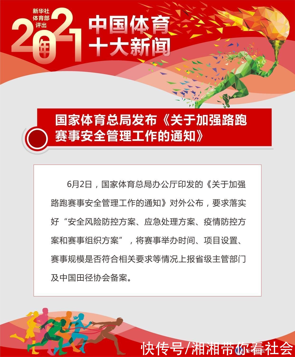 新华社|「体育·年终稿」新华社体育部评出2021年中国体育十大新闻