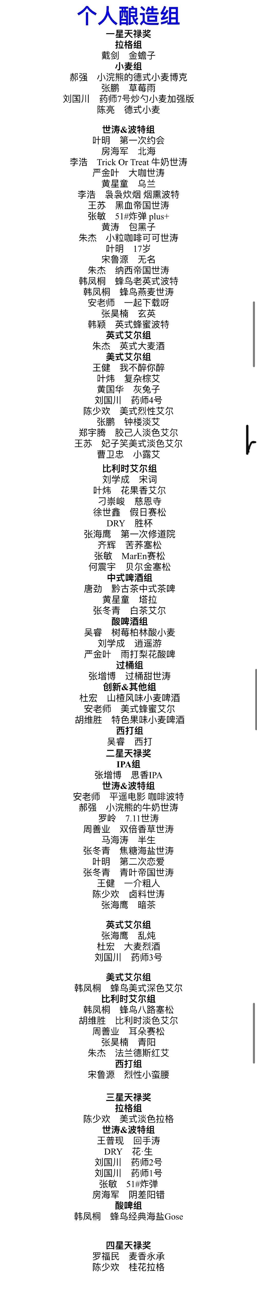 谷物酿造料酒金奖、国际啤酒挑战赛天禄奖、最美酒瓶得主相继出炉|酒博会 | 挑战赛