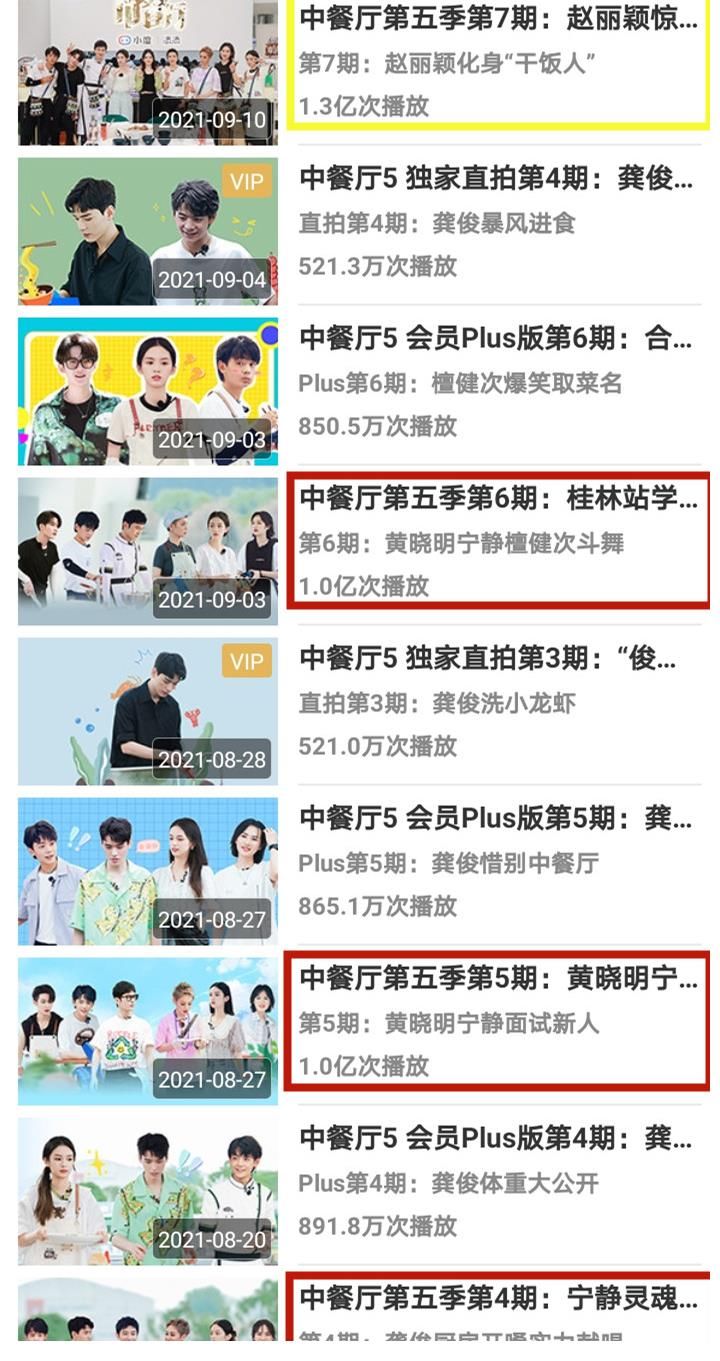 影响力|赵丽颖参加的两个综艺节目播放量暴涨，这就是顶级流量的影响力