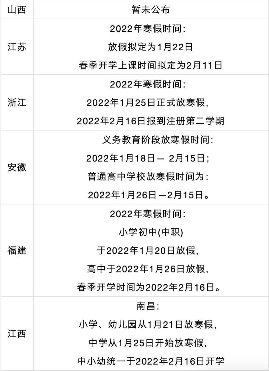 开学|山东多地中小学公布寒假时间，济南高中生1月27日就能放假了！