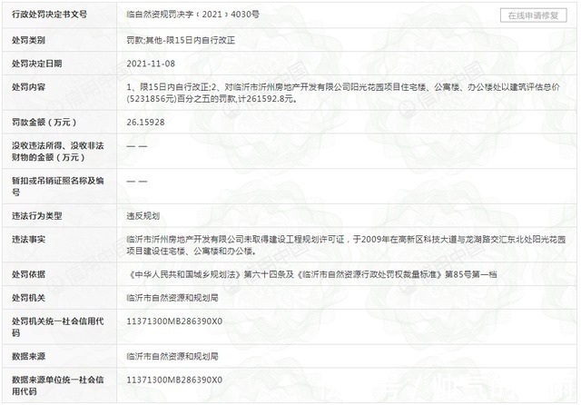 规划|地王集团临沂市沂州房地产开发有限公司未批先建、违反规划!