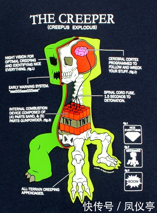 游戏|我的世界:苦力怕成mc最标志性生物,被十几款游戏拿来“致敬”