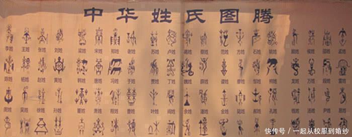 这应该是中国最尊贵的姓氏,竟然出了66位