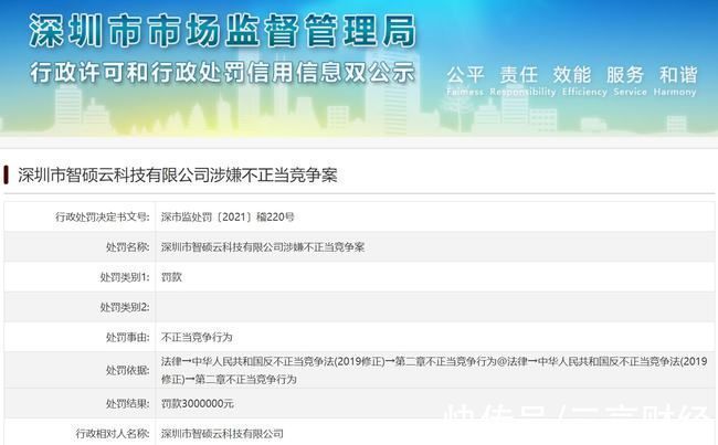 抖音|因销售抖音刷量群控软件，深圳一公司被顶格罚款300万元