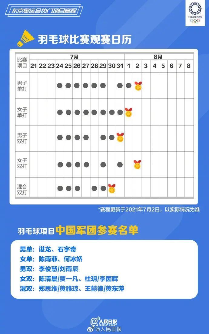 东京奥运|太难了!东京奥运乒乓球比赛:不许手触球台或吹球!