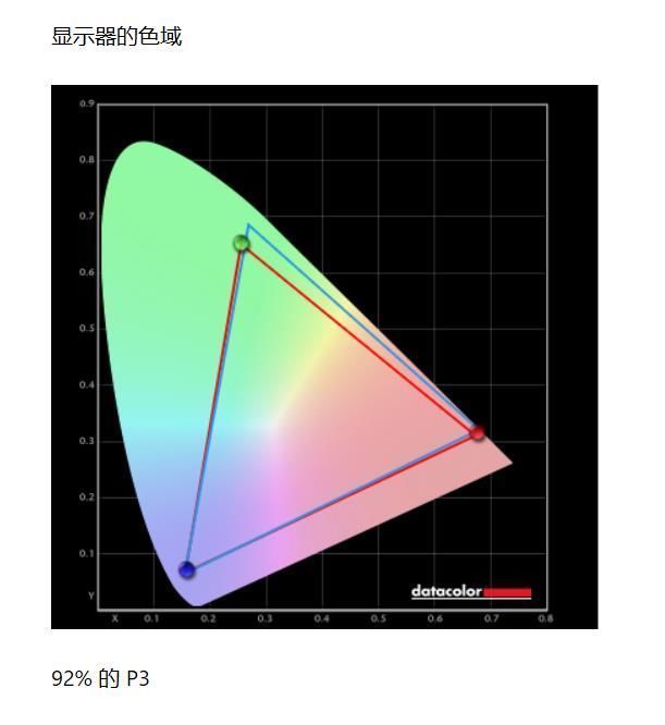 三星|2021厅娱新世代 电视与游戏机联袂出击