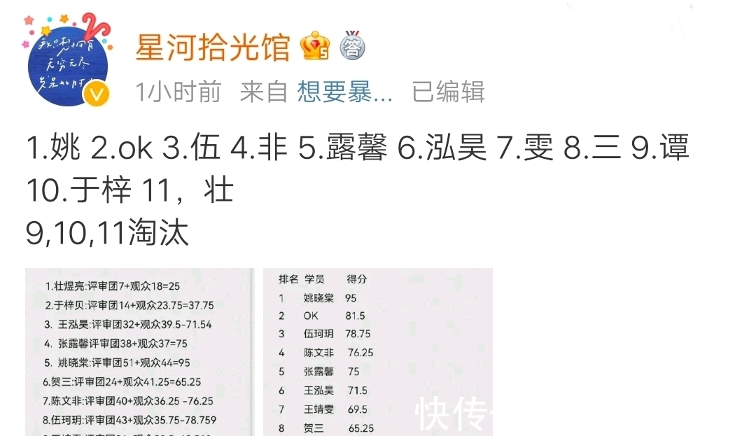 学员|《中国好声音》八强学员名单出炉，七女一男，冠军变得扑朔迷离