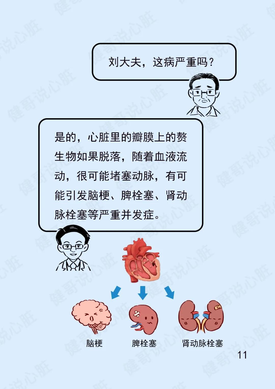 心脏|【健哥说心脏】都是拔牙惹的祸