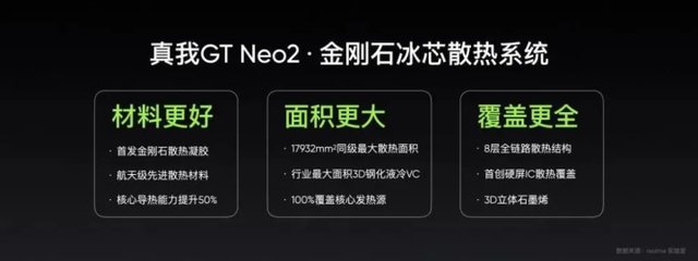 gt neo 2|realme GT和realme GT Neo2中该如何选择?