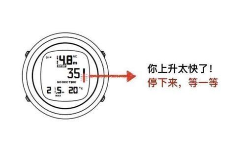 答案 没穿宇航服，意外暴露太空会怎样1982年的一次事故揭晓答案