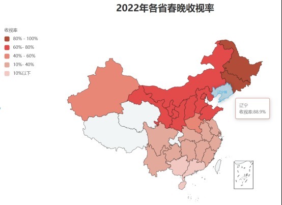 2022年各省春晚收视率如何？地图分析帮你清楚展现！378.png