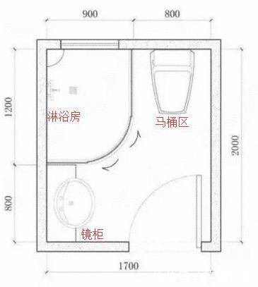 洗手池|不足4㎡卫生间怎么干湿分离学学这三种设计,方便实用更省心
