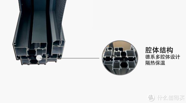 玻璃|金九银十装修旺季，高质量门窗选购指南，这些坑千万要避开！