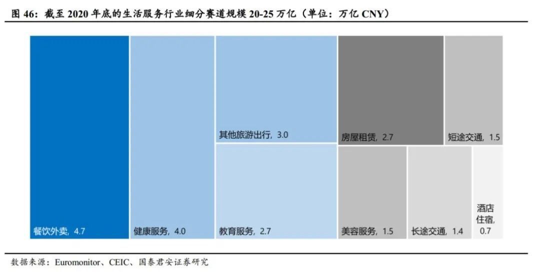 大战|电商大战系列1：千团大战深度复盘，从龙血玄黄到珠联璧合