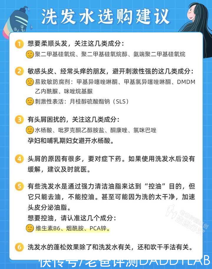 洗发水|真人实测17款洗发水，从29.9元到400元的，这次都测全了