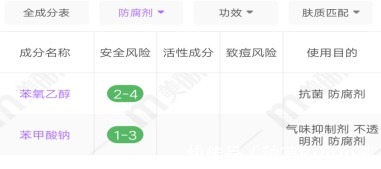 爆痘|油皮护肤攻略!夏季爆痘、黑头、毛孔粗大?我来拯救你们了!