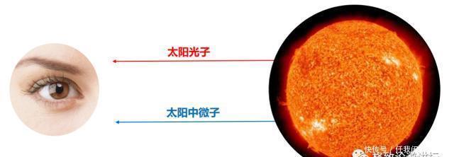 无处不在的中微子，其实是宇宙的“隐形人”