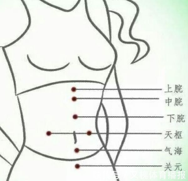 体式|腰腹易囤肉?多是经络不畅,每天这么躺1分钟,久坐也不长肉!