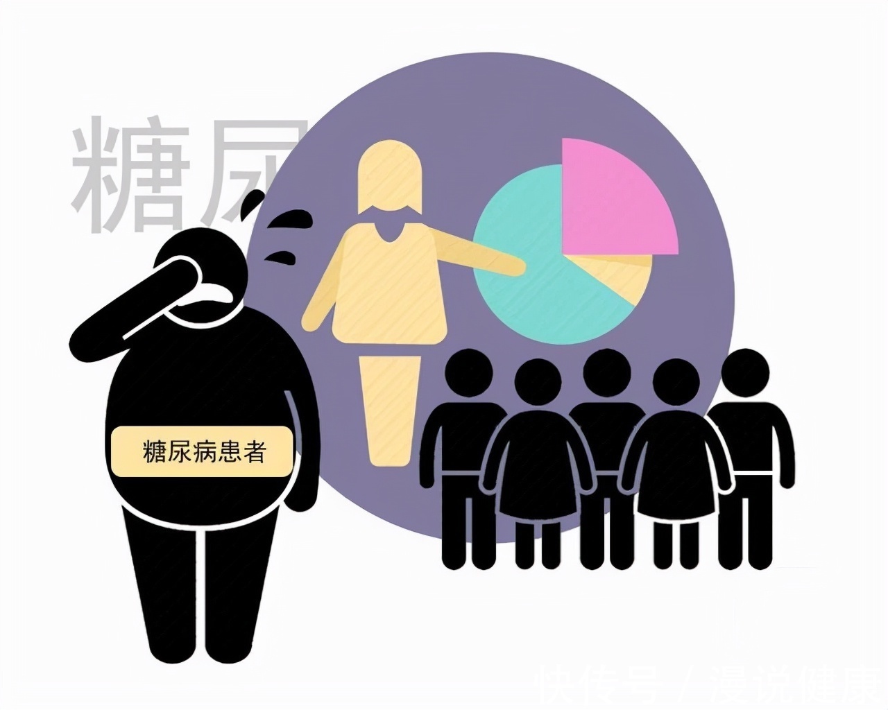 降血糖药|人逢喜事精神爽,一到春节血糖高?糖友们做好哪些事,安心过大年