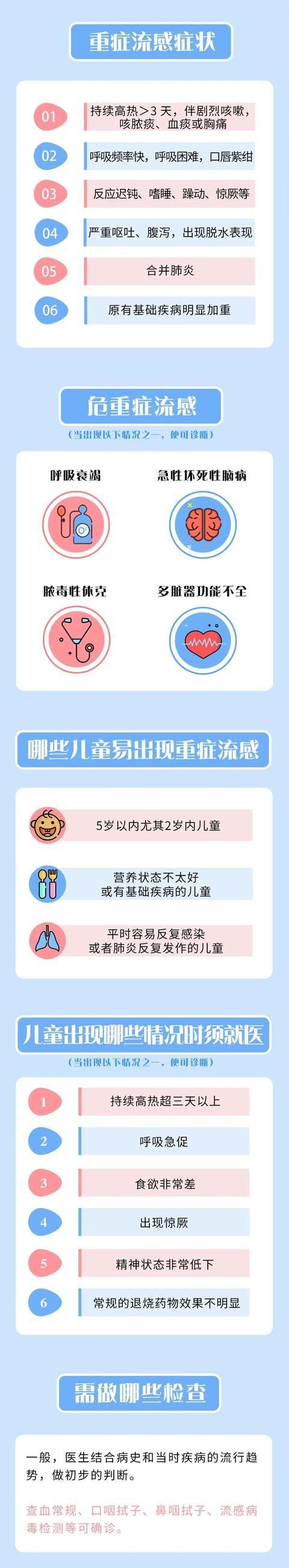 女童|5岁女童抽搐昏迷，这种病的早期症状，很多妈妈都会忽视