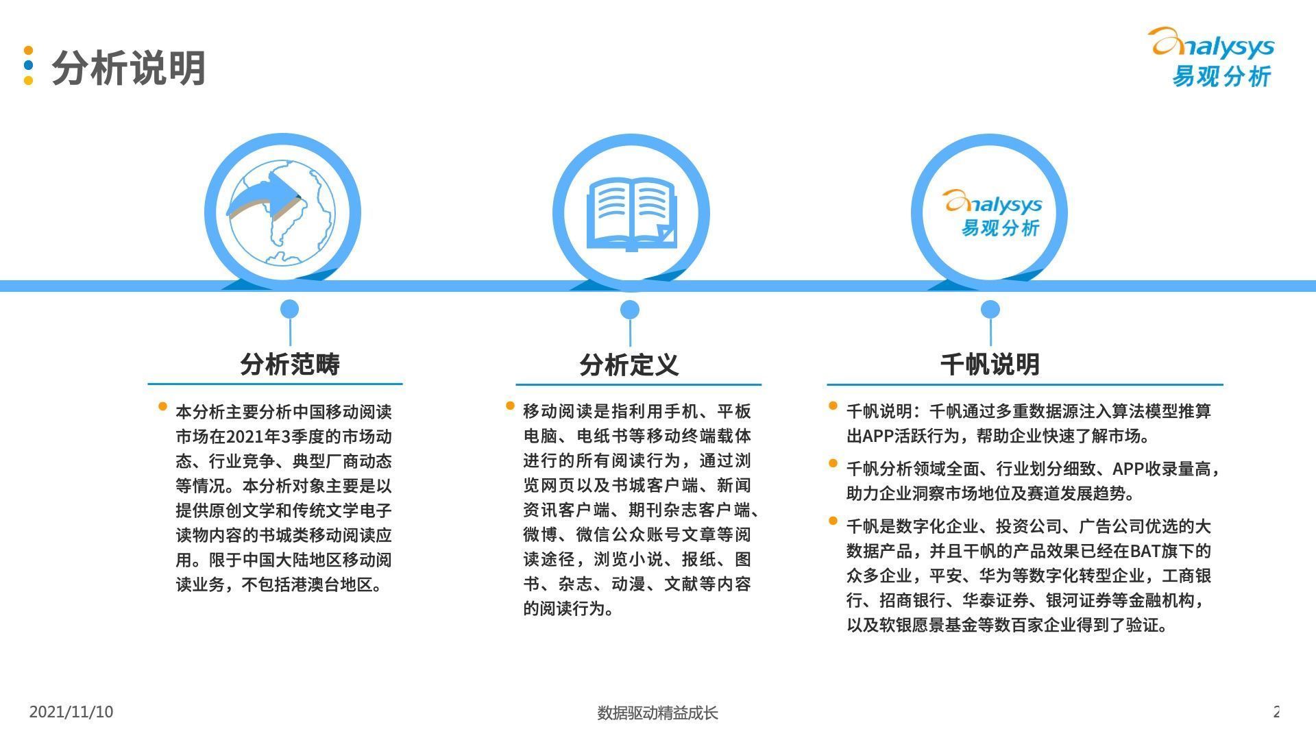 盘点|2021年第三季度中国移动阅读市场季度盘点：读书的人变少了吗？