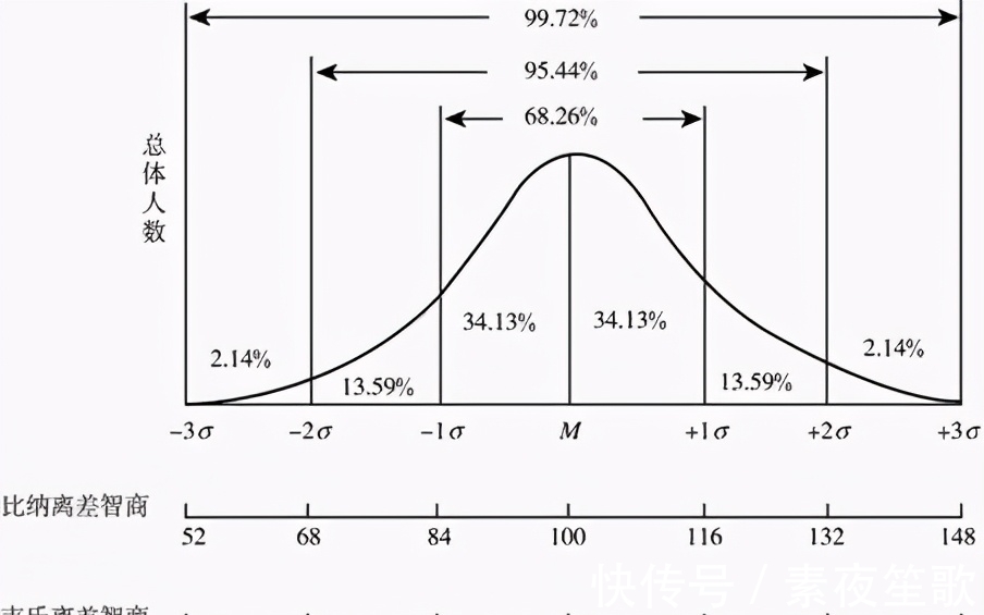 智商会|高智商能遗传吗?你的智商来自于父母的哪一方?