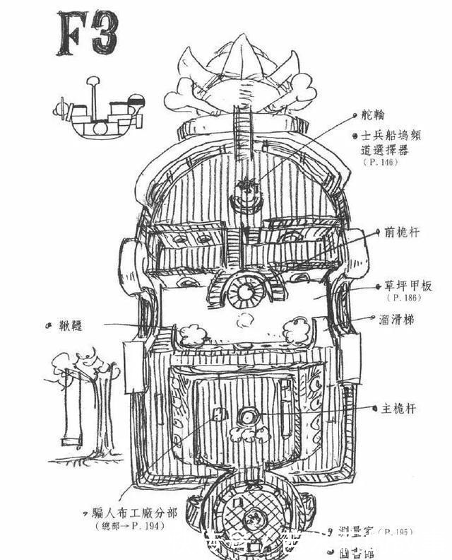 a8558|海贼王桑尼号内部构造图回顾！