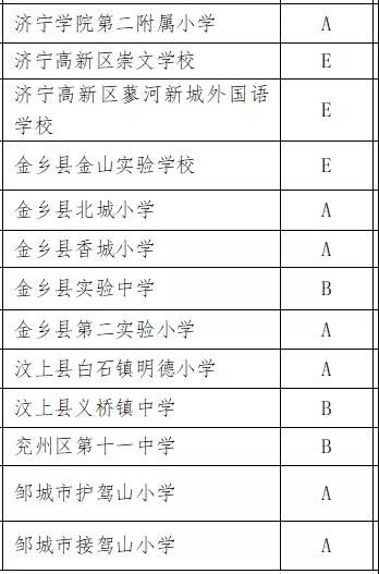 体卫艺处|济宁多所学校拟被推荐为国家级青少年校园足球特色学校