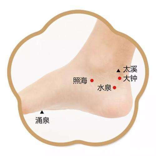 劳宫穴|手脚上有5个“灭火穴”!夏天常按按,清心火、平肝火、去肾火