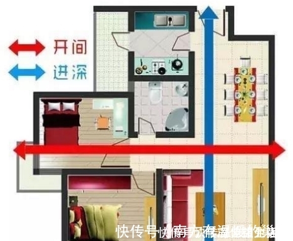 朝向|售楼小姐透露这4种户型的房子虽然便宜,但入住后麻烦不断