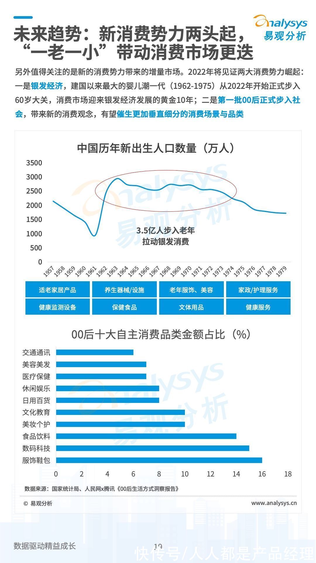 数字经济|中国数字经济2021年度盘点与2022年度预测