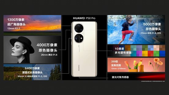 华为p50|华为P50 Pro DXO评分再度霸榜 细数144分的幕后功臣