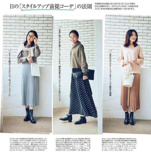 记住了,这是一个从秋穿到冬,时髦显瘦又保暖的搭配套路!