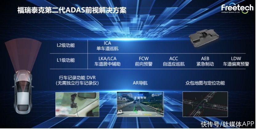 车型|福瑞泰克发布第二代ADAS前视解决方案， 明年上半年将搭载于量产车型