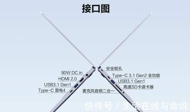 笔记本|标压高刷轻薄本直降900元机械革命F1放大招,这价格没对手!