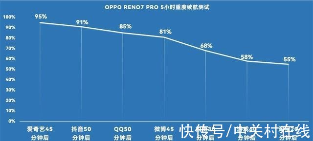 主摄样张|直男癌们的跨年保命帖：2021人像轻旗舰手机横评