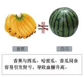  保存|建议你看完了也保存下，好多人花100万也买不来这张表！受益！