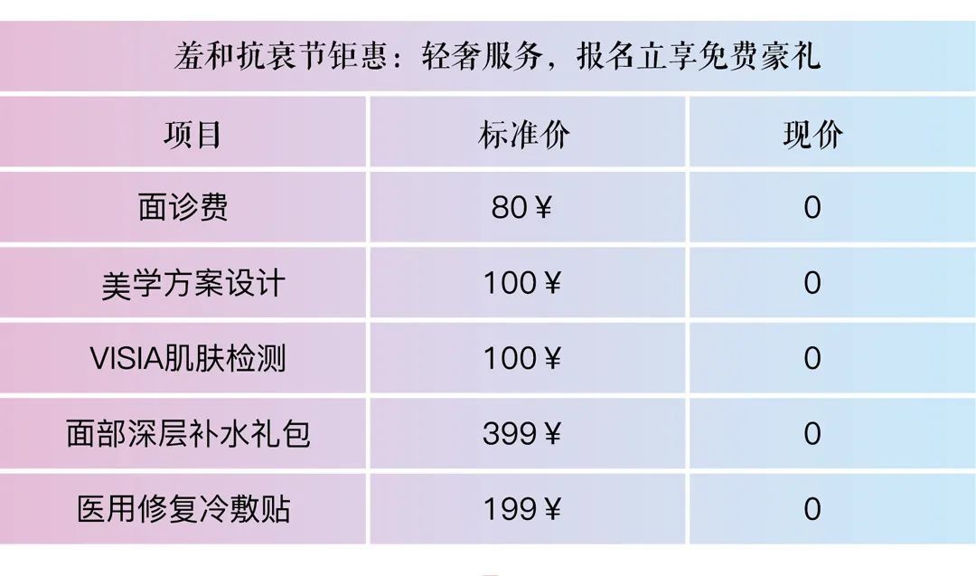 医美 最后2天！羞和医美288元甩掉皱纹，还能领6折补贴，11月5日截止！