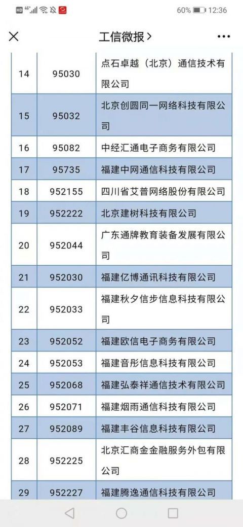 码号|工信部收回78个电信网码号，均为“95”开头