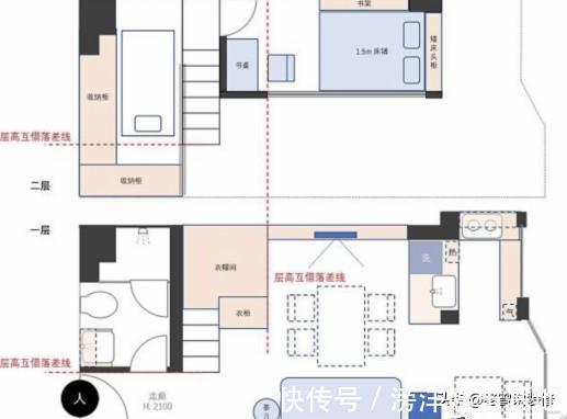 主卧|这是我见过空间利用到最极致的家,34㎡当两室一厅用,还带衣帽间