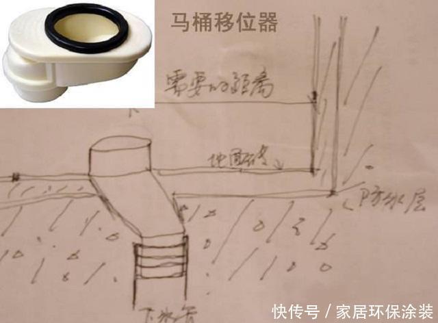 移位|原来马桶移位要如此做才不会堵,现在知道了