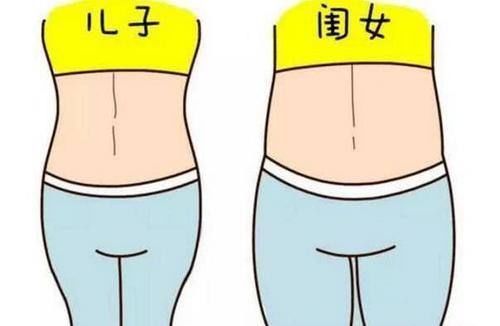 医生|明明产检是女孩,怎么生后变男孩?“女转男”原因无非是这三点。