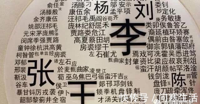 张挥#姓氏文化：中国第三大姓张姓，张姓的祖先是谁？