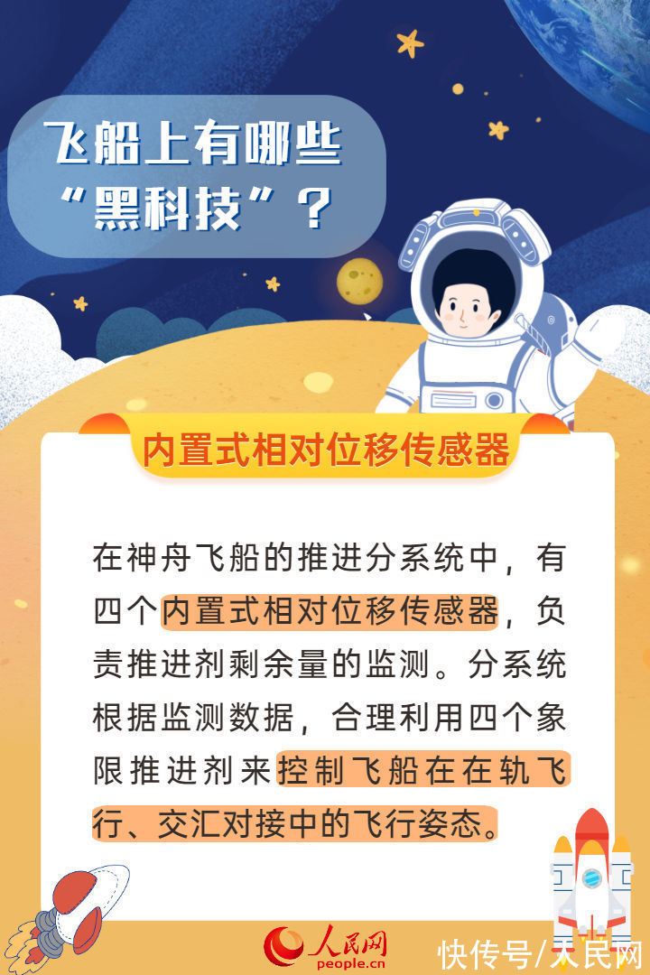 飞天|神舟十三号成功飞天，背后的黑科技你知道吗？