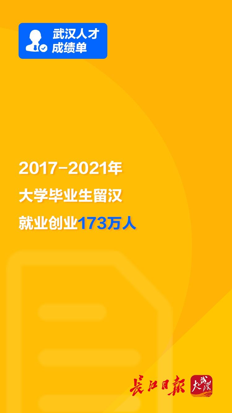 人才|武汉人才成绩单丨海报