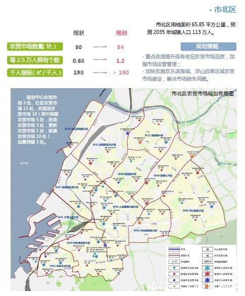 城阳楼市|褪去共有产权，城阳楼市何去何从！